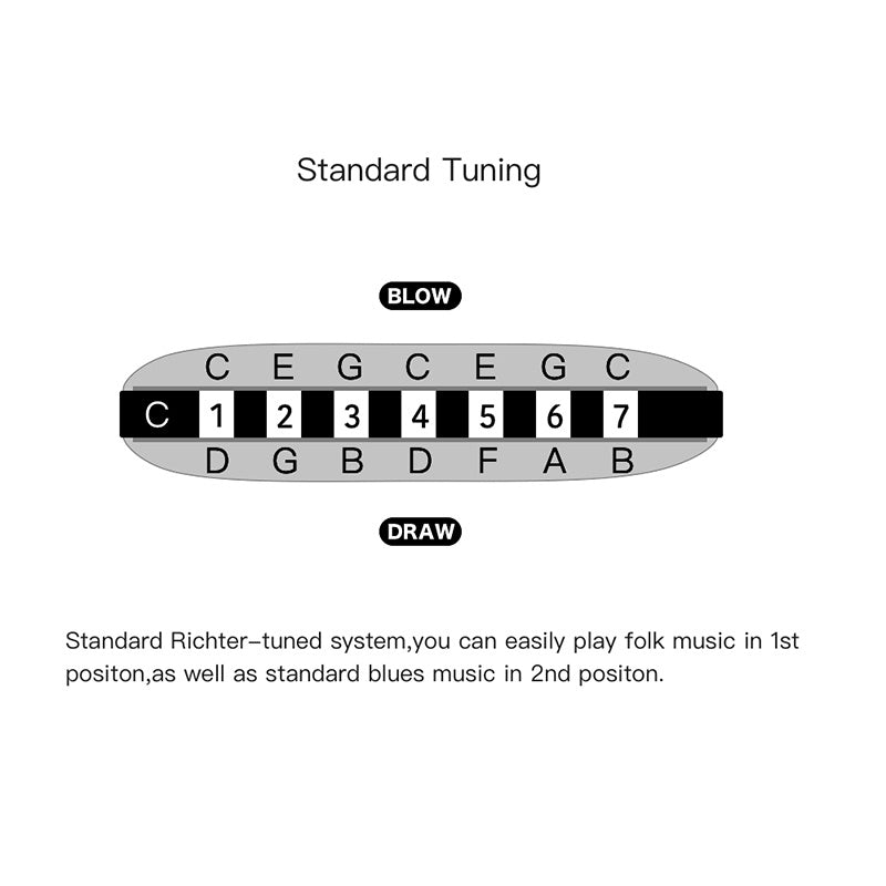 Blues Harp,7 Holes Harmonica